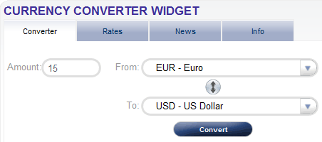 XE - Converter: Universal Currency Converter Online-valuuttamuunnin