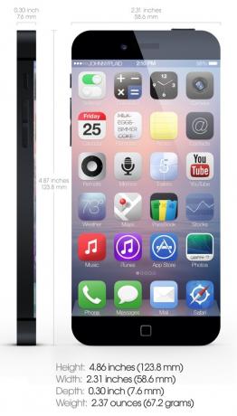 Iphone 6