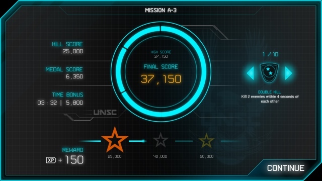 MUO-Windows8-peli-review-halo-sa-täydellinen