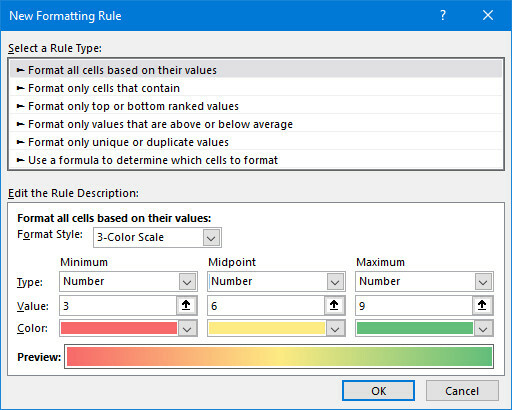 excel mukautettu muotoilu