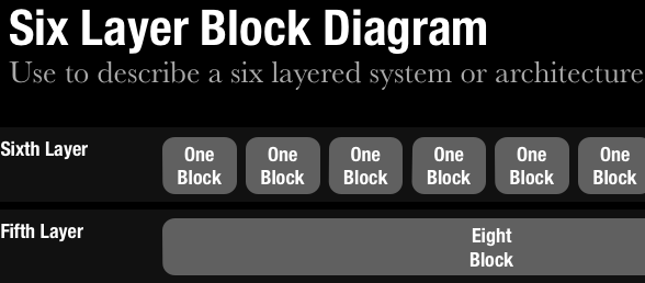 Luo ammattimaisia ​​esityksiä minuutteina Slidevana-sovelluksella PowerPointille ja Keynotelle [Giveaway] BlockDiagram