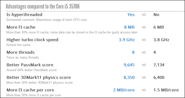 halvin CPU