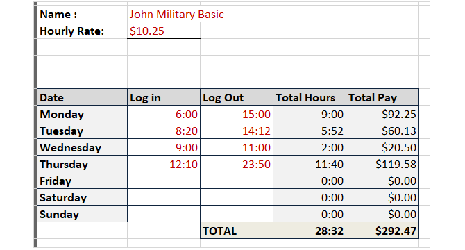 tuntilomakkeen malli seurata tunteja armeijan aikaa ei taukoja excel