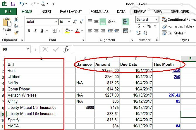 Excel-budjetointityökalut