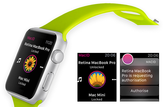 Avaa Mac-tietokoneesi Apple Watch- tai Android Wear Device -makkidikello avulla
