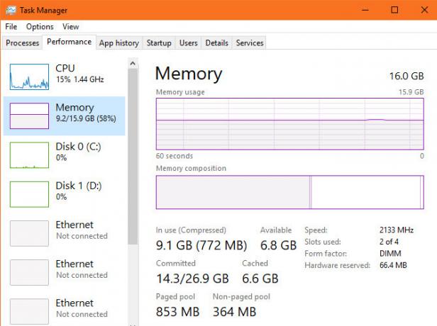 Windows-järjestelmän tiedot - asennettu RAM