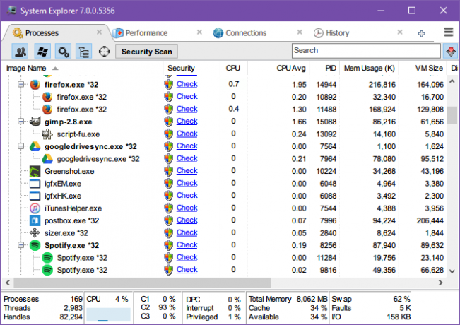 5 tehokasta vaihtoehtoa Windowsin Task Manager -sovellukselle Windows 10 Task Manager system explorer 2