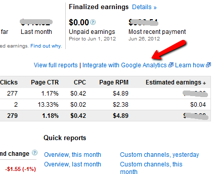 Opas Google Analytics Analyticsiin 5 5d